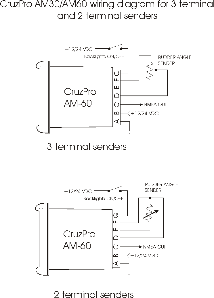 AM60 Simple Connection Diagram