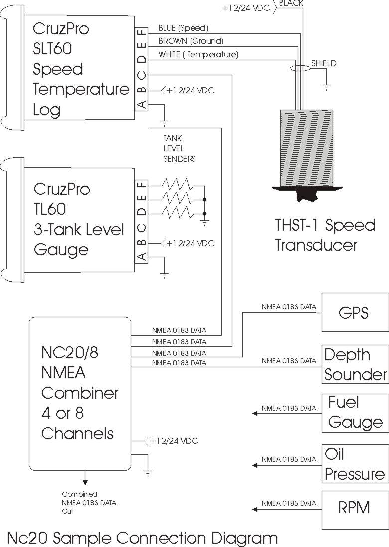 Sample NC20 Connection Diagram
